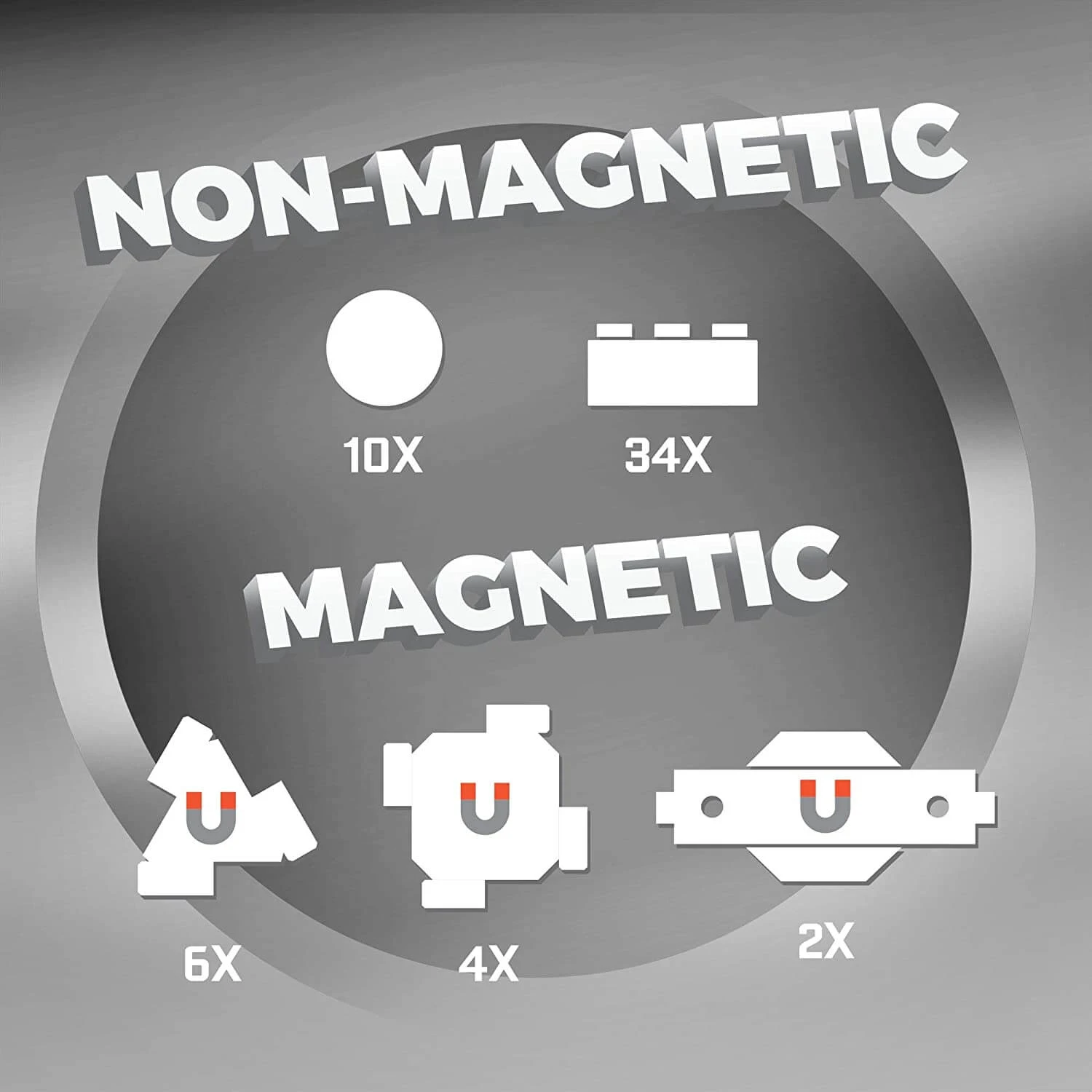 Mega Construx Magnext 5-in-1 Explorers Building Set Age 8+ 6 Mega Construx Magnext 5-in-1 Explorers Building Set Age 8+ - Image 4